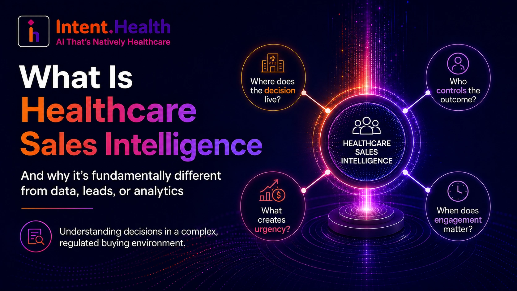 Healthcare Intelligence Map
